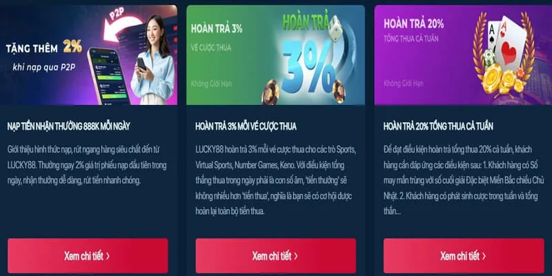 Khuyến mãi và đăng ký k888 nhà cái